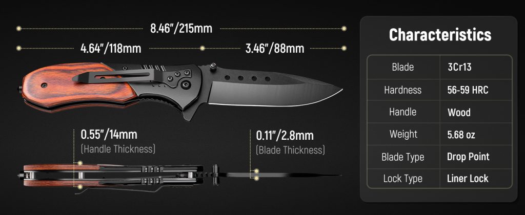 Nedfoss AK10 Tactical Pocket Folding Knife, 7 in 1 EDC Knife,3.6" 440C Blade